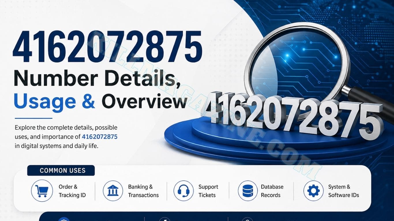 Modern infographic explaining 4162072875 number details, usage, and overview with digital technology design and magnifying glass concept