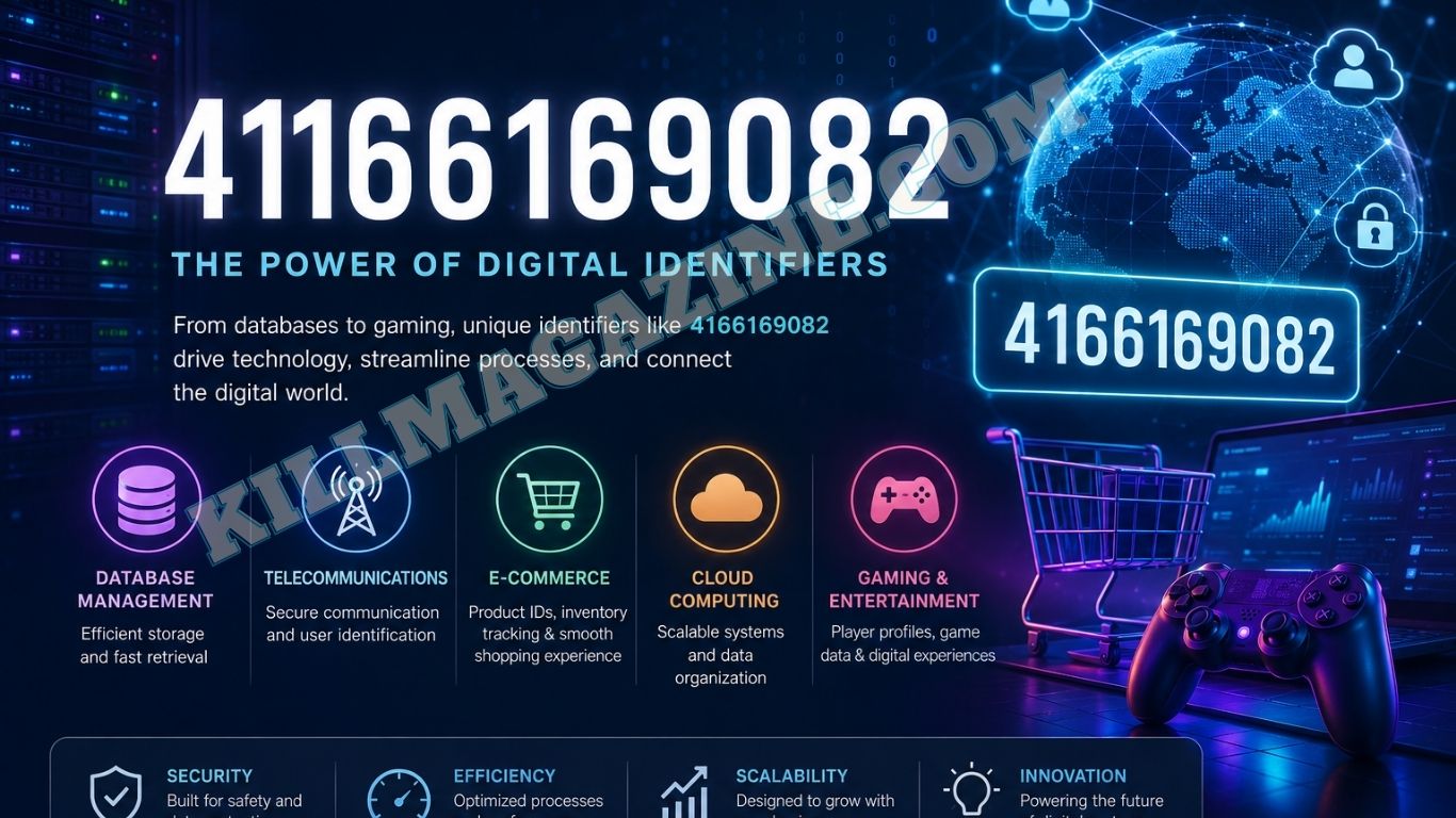 4166169082: Understanding the Role of Digital Identifiers in Technology, Databases, and Entertainment